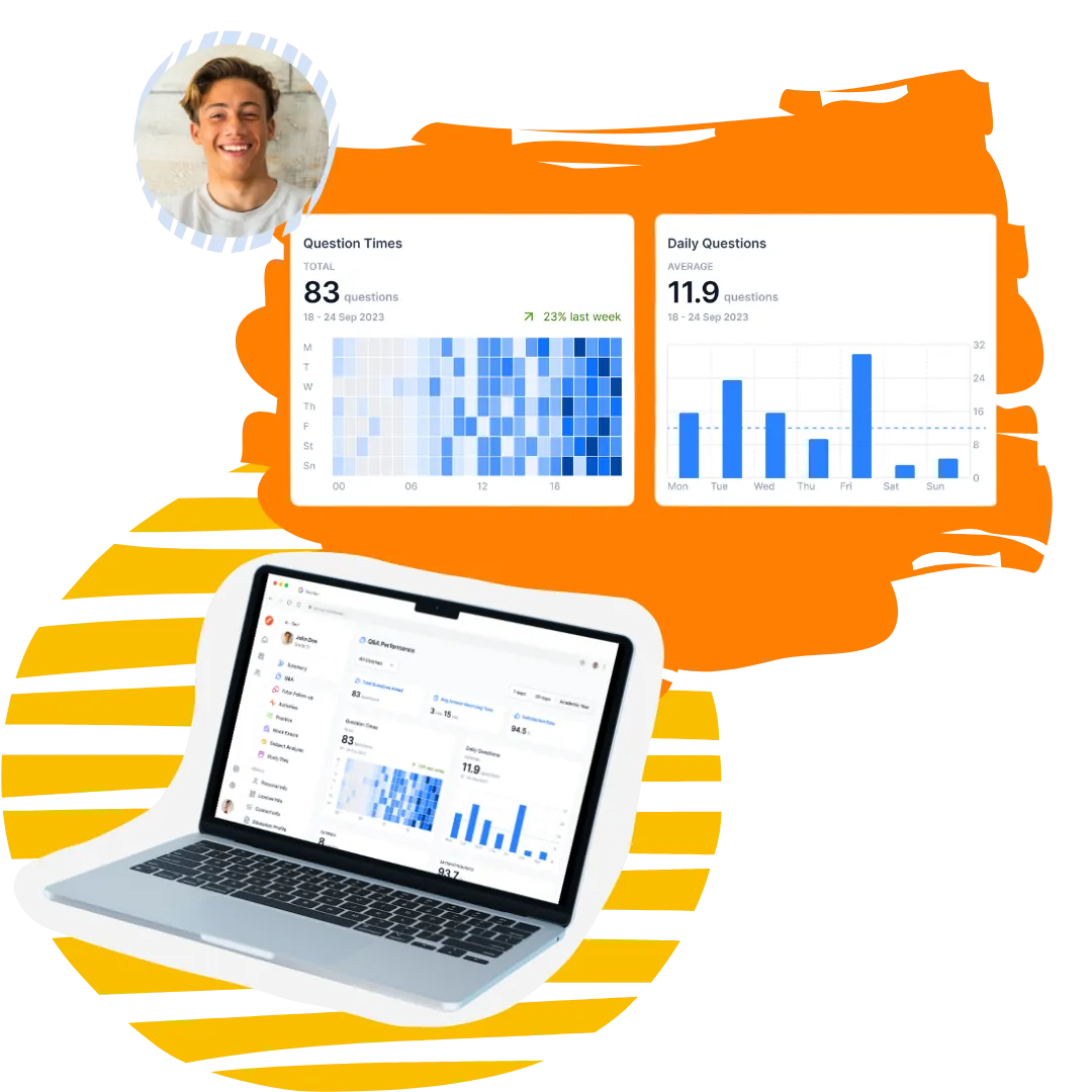 Student Dashboard for Teachers and Personnel