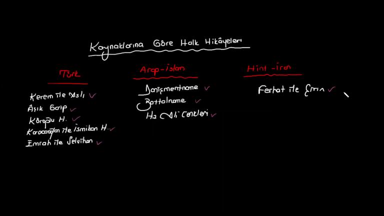 Halk Hikâyelerinin Özellikleri
