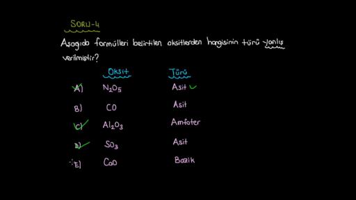 Asitler, Bazlar ve Tuzlar Örnek Sorular Bölüm 1