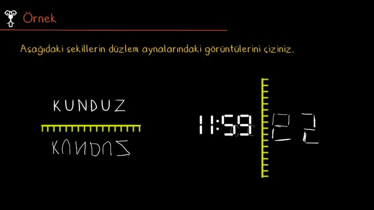 Düzlem Ayna