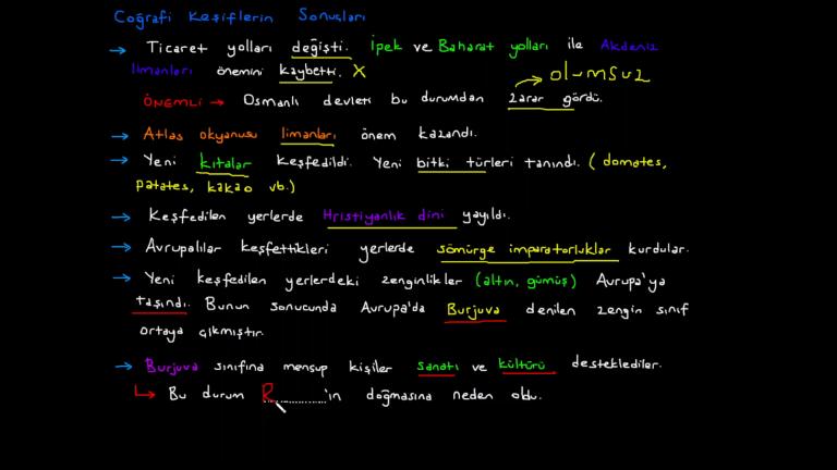 Coğrafi Keşifler ve Sonuçları