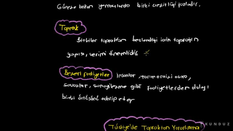 Bitki Topluluklarının Dağılışını Etkileyen Faktörler