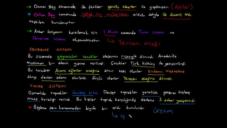 Osmanlı Ordu Teşkilatı