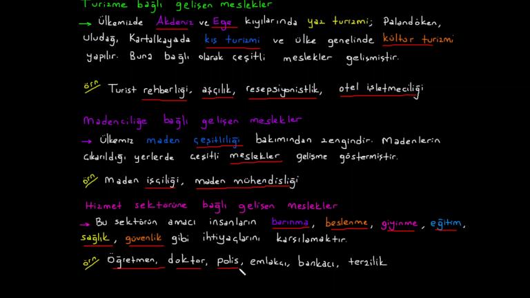 Ekonomik Faaliyetler Meslekleri Etkiler