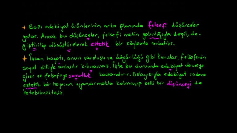 Edebiyat - Felsefe İlişkisi