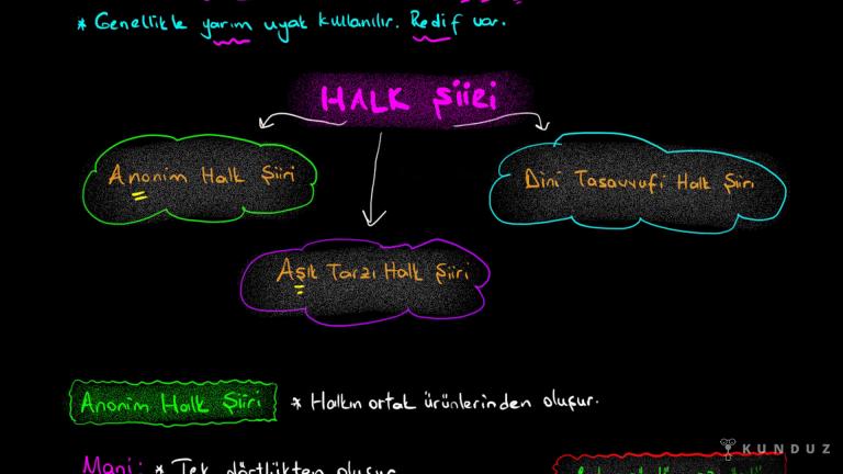 Halk Şiirinin Genel Özellikleri