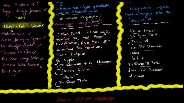 Servetifünun Dönemi’nde Hikâye