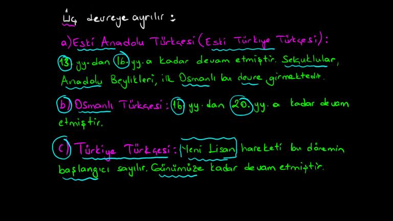 Türkçenin Tarihî Gelişimi