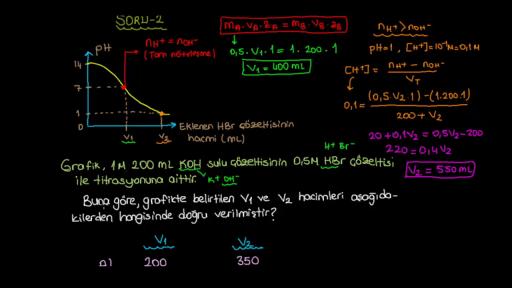 Sulu Çözelti Dengeleri Örnek Sorular Bölüm 2