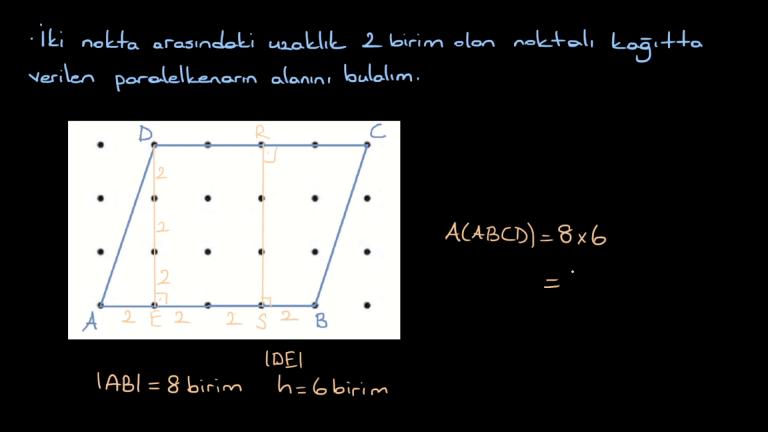 Paralelkenarda Alan Problemleri