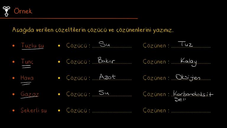 Çözelti Çeşitleri
