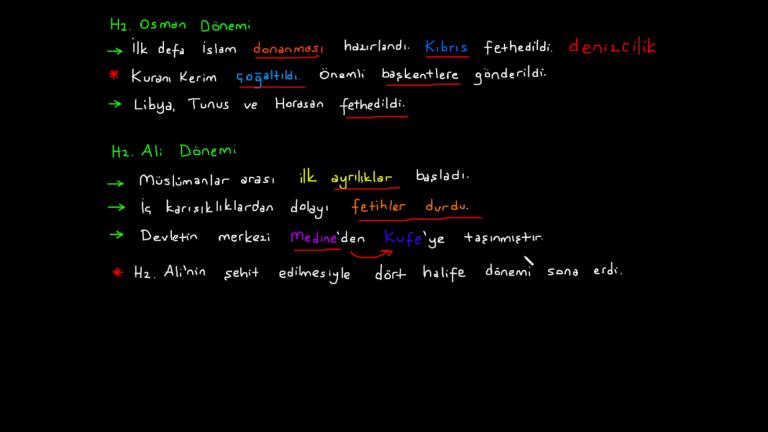 Dört Halife Dönemi