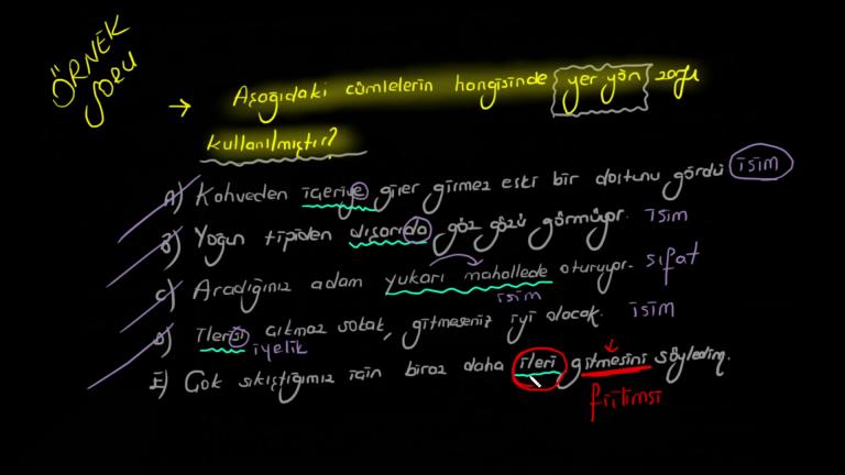 Yer Yön Zarfı
