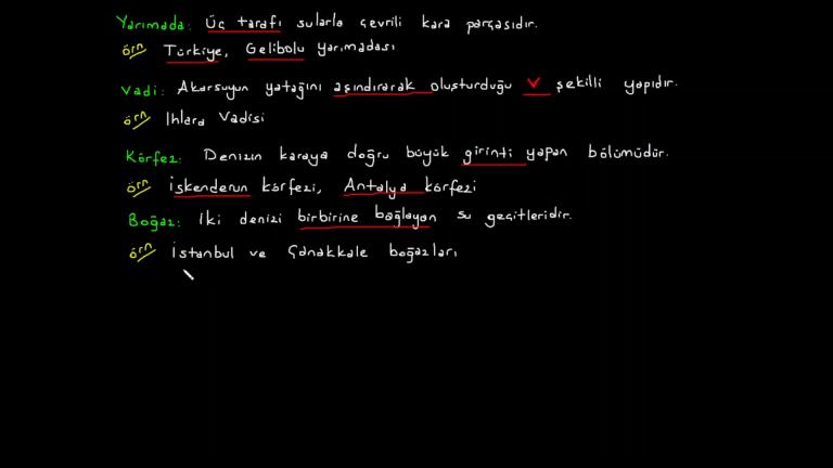 Haritalar ve Yeryüzü Şekilleri
