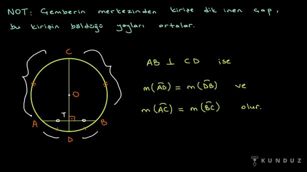 Merkez Açı