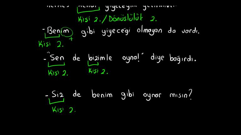 Kişi Zamirleri