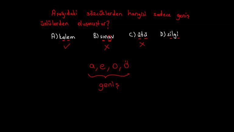 Ünlüler