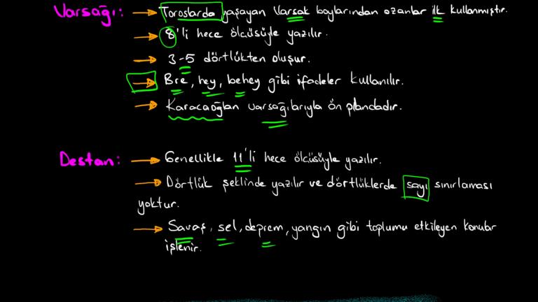 Aşık Tarzı Halk Şiiri Nazım Şekilleri ve Türleri
