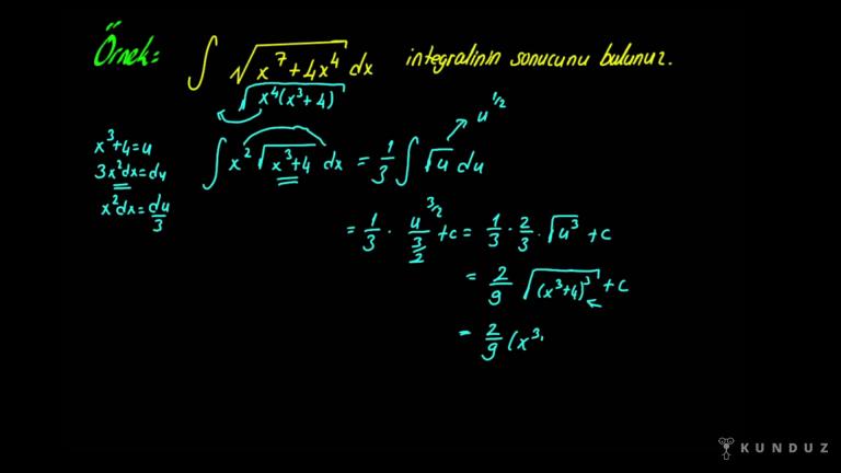 Köklü İfade Verilen Soruların Çözümü