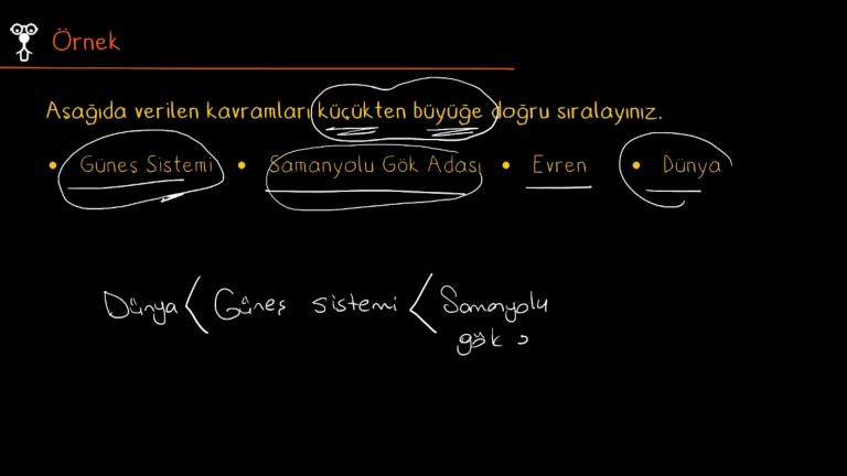 Galaksiler (Gök Adalar)