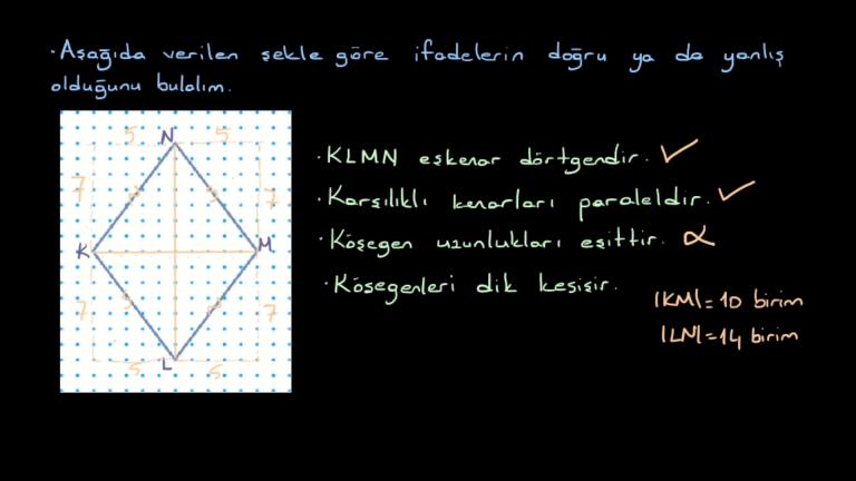 Eşkenar Dörtgen