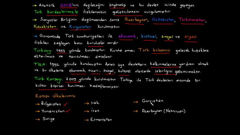 Milli Dış Politikamız