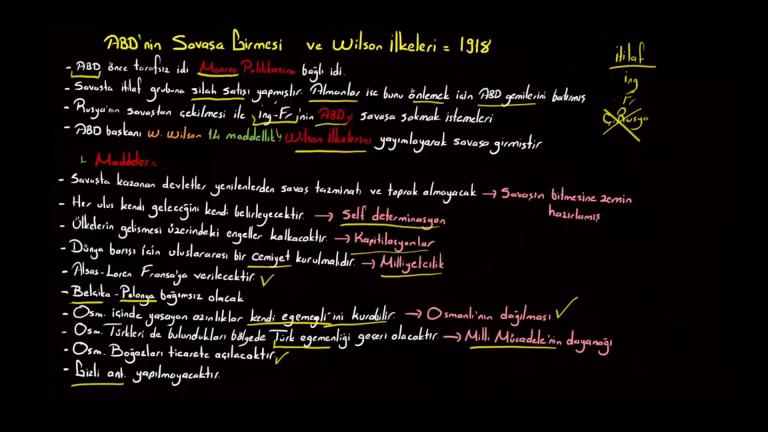 Gizli Antlaşmalar ve Wilson Prensipleri