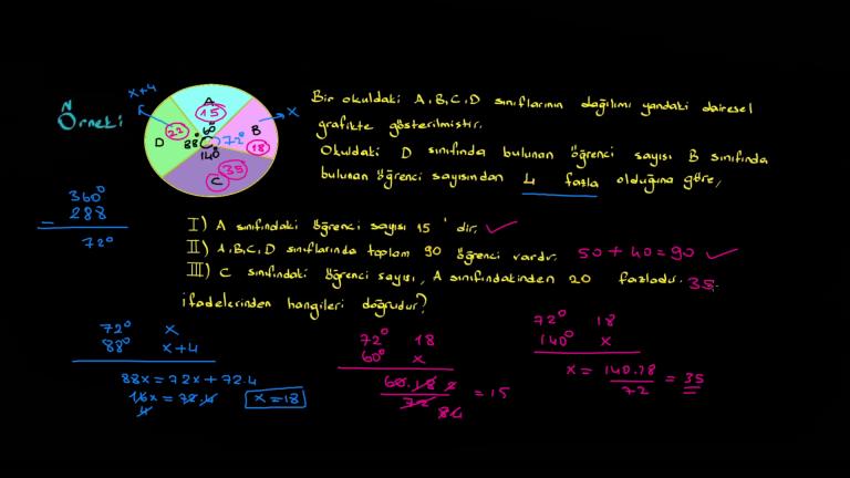 Veri Yeni Nesil Sorular Bölüm 3