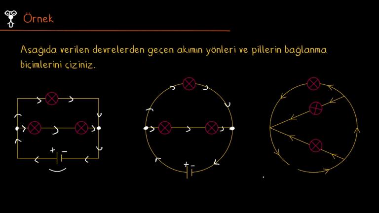 Elektrik Akımı