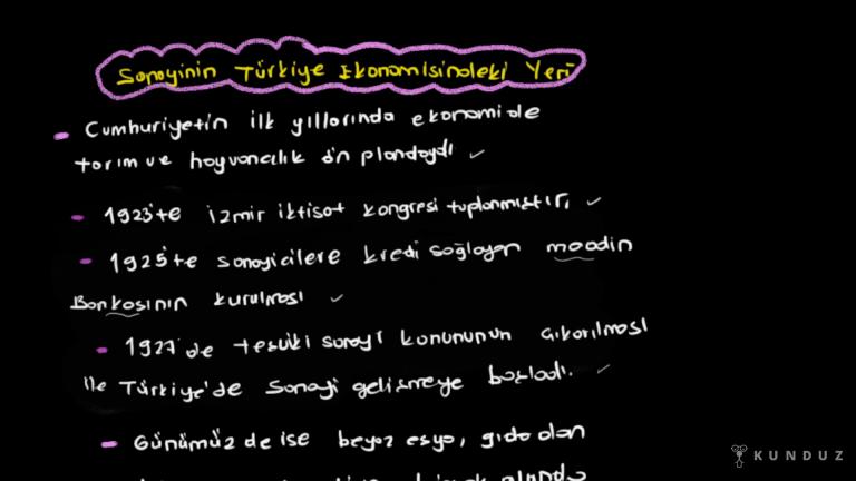 Türkiye'de Sanayinin Ekonomideki Yeri