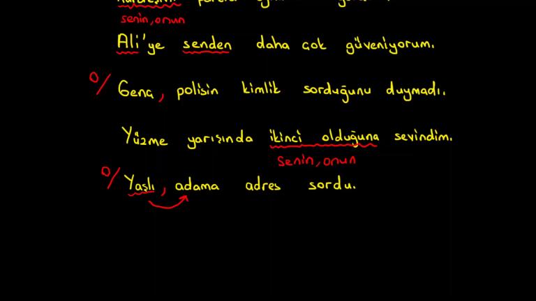 Anlam Belirsizliği