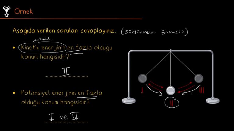 Enerji Dönüşümleri