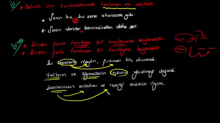 Belirtili İsim Tamlamaları