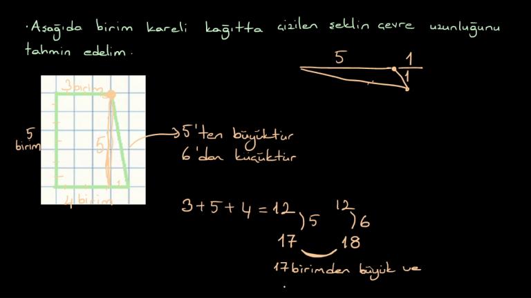 Çevre Uzunluğu Bulma