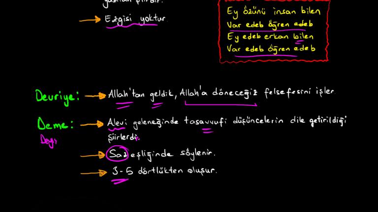 Dini-Tasavvufi Türk Şiiri Nazım Şekilleri ve Türleri