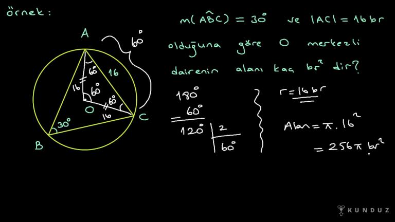 Dairenin ve Daire Diliminin Alanı