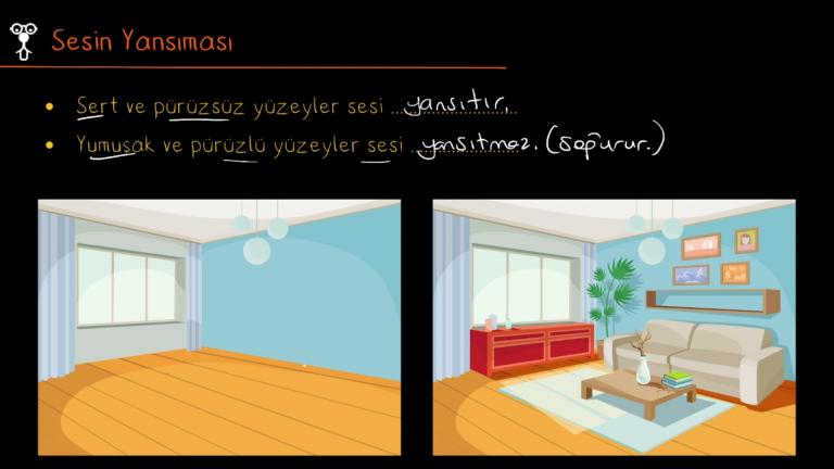 Sesin Yansıması
