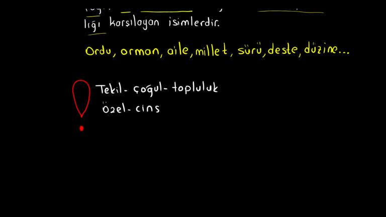 İsimler