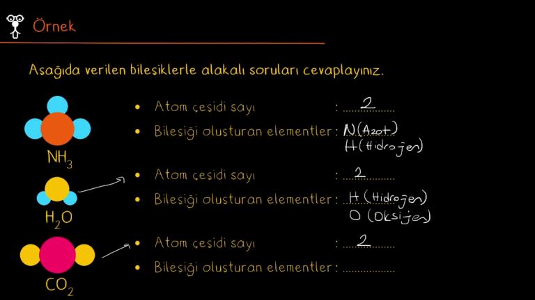 Bileşikler