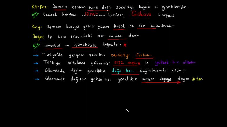 Türkiye'nin Yer Şekilleri