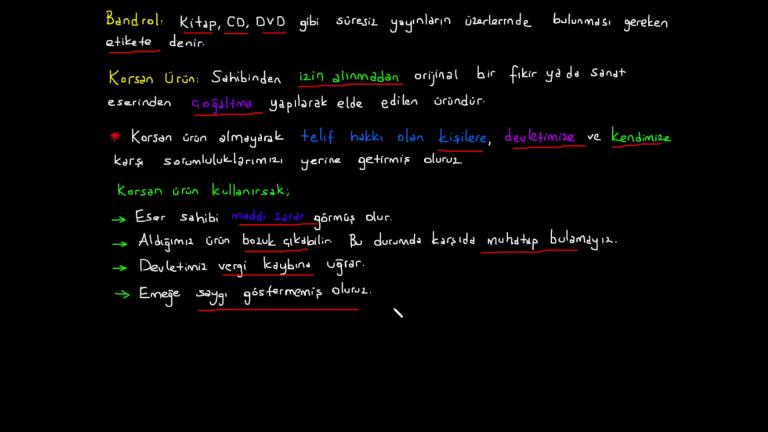 Telif ve Patent Hakkı