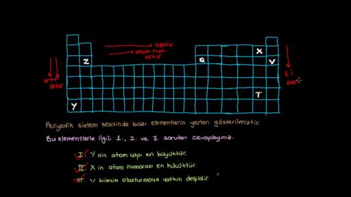 Periyodik Sistem Örnek Sorular Bölüm 2
