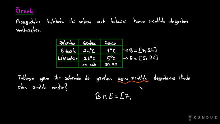 Aralık Kavramı Örnek Sorular Bölüm 2