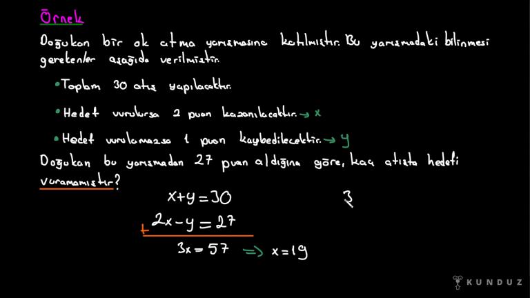 Sayısal Mantık Nedir