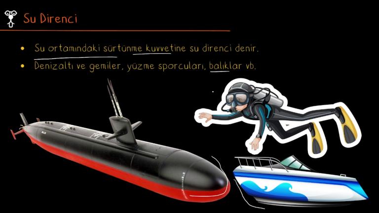 Hava ve Su Direnci