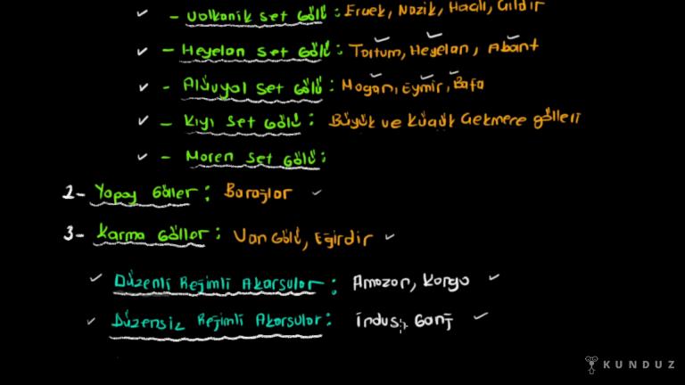 Dünya'da Su Kaynakları