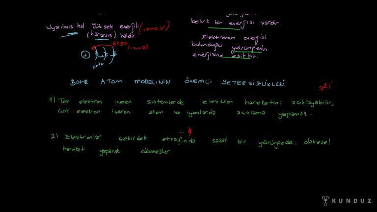 Dalton, Thomson, Rutherford, Bohr Atom Modeli