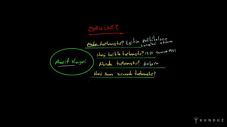 Maarif Kongresi ve Eğitim Gelişmeleri