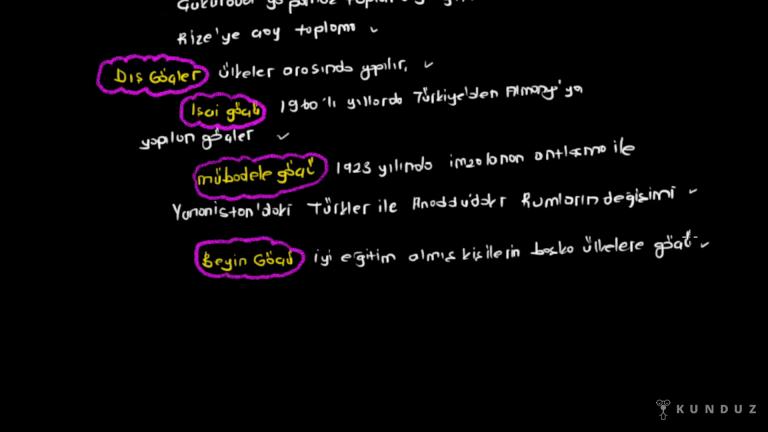 Türkiye'de Göçlerin Neden ve Sonuçları