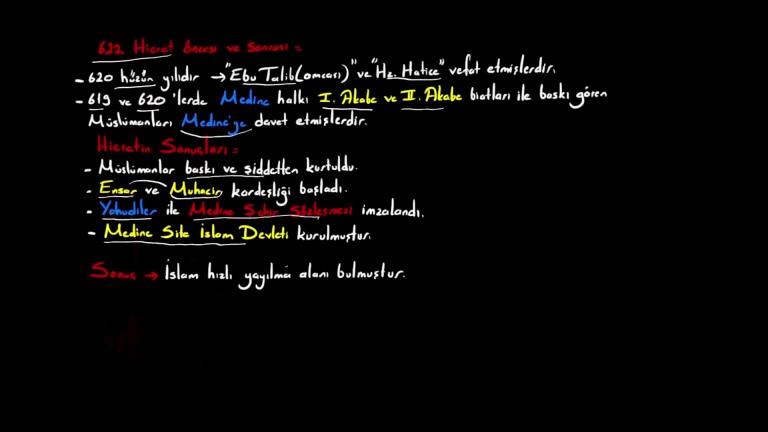Hz. Muhammed'in Hayatı ve Hicret